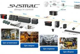  Ав­то­мати­зация на плат­форме Sysmac для ав­топро­ма